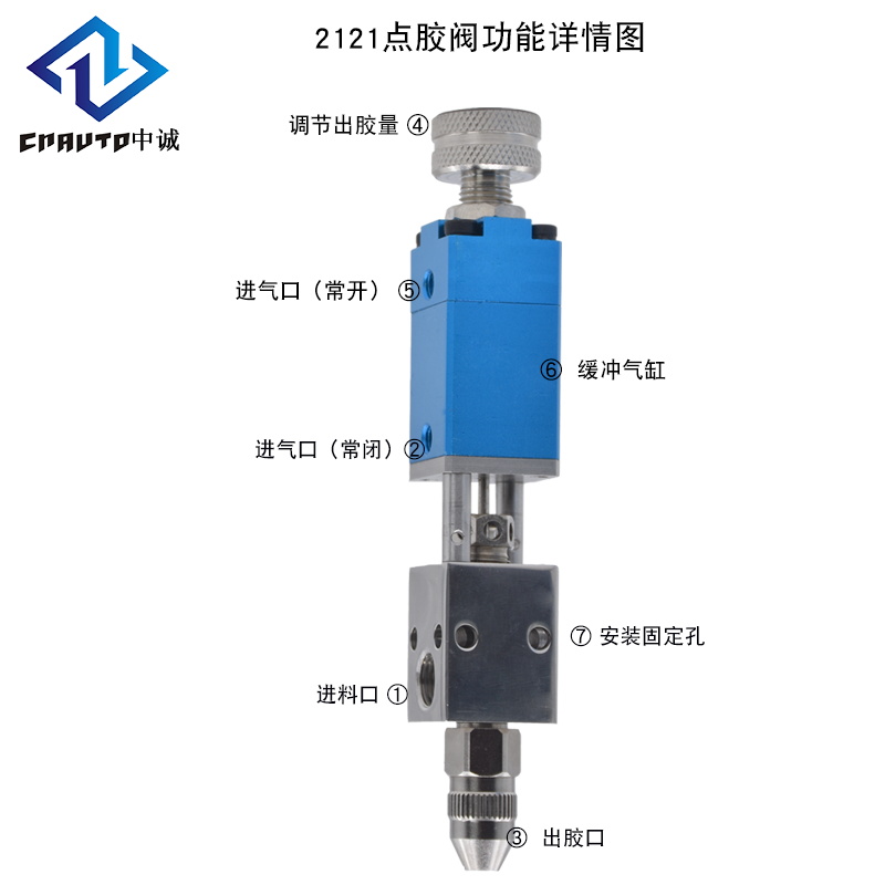 2121點膠閥功能圖示